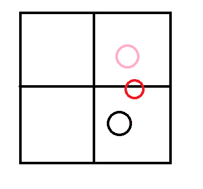 Unity HLOD System（官方插件）详细解析[通俗易懂]