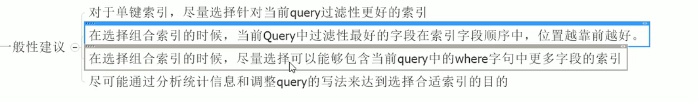 MySQL之索引优化（一）