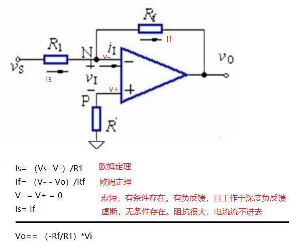 运放虚短虚断图片