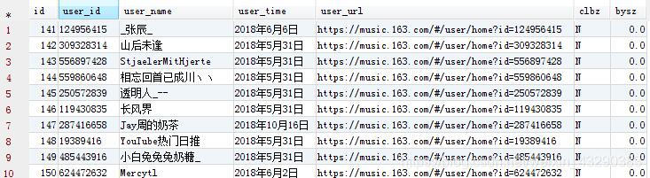 ここに画像の説明を挿入します