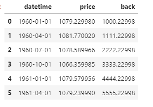解决方案 ValueError: view limit minimum XXX is less than 1 and is an ...