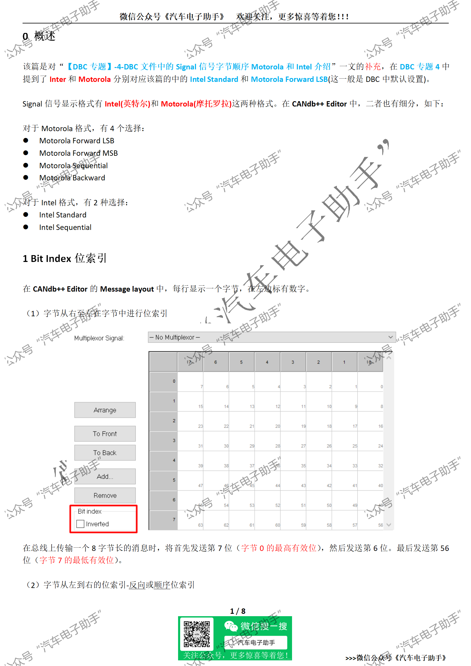 楽天カード分割】 □ □ F3MR2019080509 □ 電波関係法令集 参照条文付