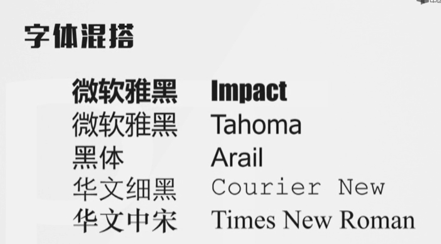 ppt培训路演笔记