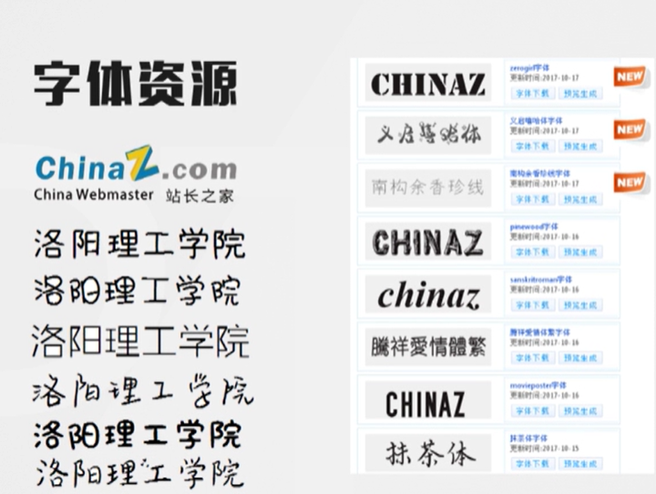 ppt培训路演笔记