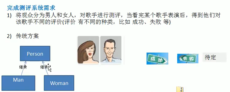 需求