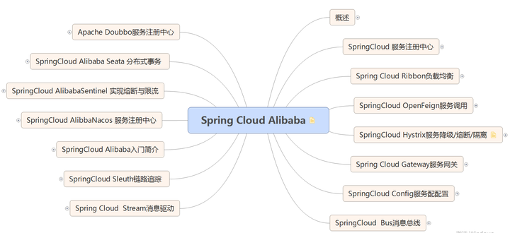 [外链图片转存失败,源站可能有防盗链机制,建议将图片保存下来直接上传(img-JrxEUBG4-1613785088676)(https://mp.toutiao.com/mp/agw/article_material/open_image/get?code=YjUwY2I1ODY4ODAyMTAwZjc5NTMzYTI0YzZiZjM3ZTQsMTYxMzcyNTQ4NTY3OA==)]