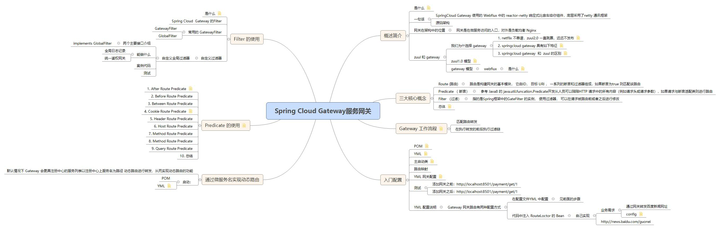 [外链图片转存失败,源站可能有防盗链机制,建议将图片保存下来直接上传(img-gzFfXxrq-1613785088678)(https://mp.toutiao.com/mp/agw/article_material/open_image/get?code=MTkwMDM4ZTY5ZTk2NjQwMTUwOWQzOTEzYzMwMzkyMjksMTYxMzcyNTQ4NTY3OA==)]