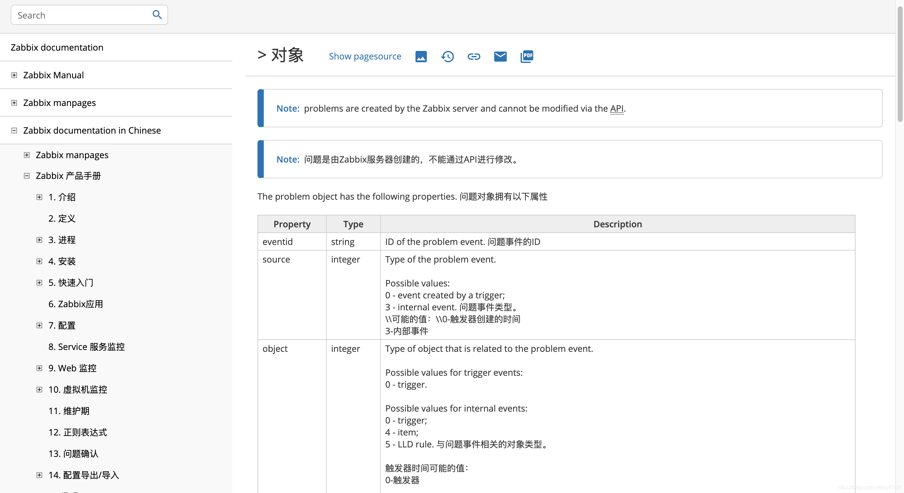 Api Zobai zabbix api 使用,如何看官方文档。_zabbixapi文档-CSDN博客