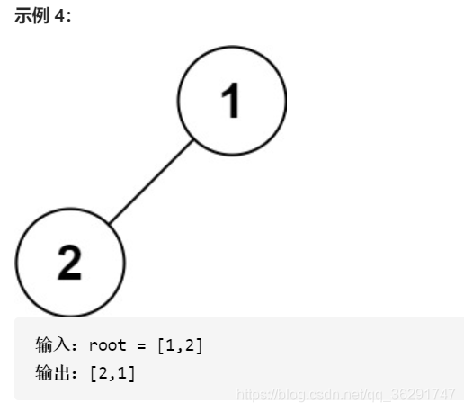 输入输出示例