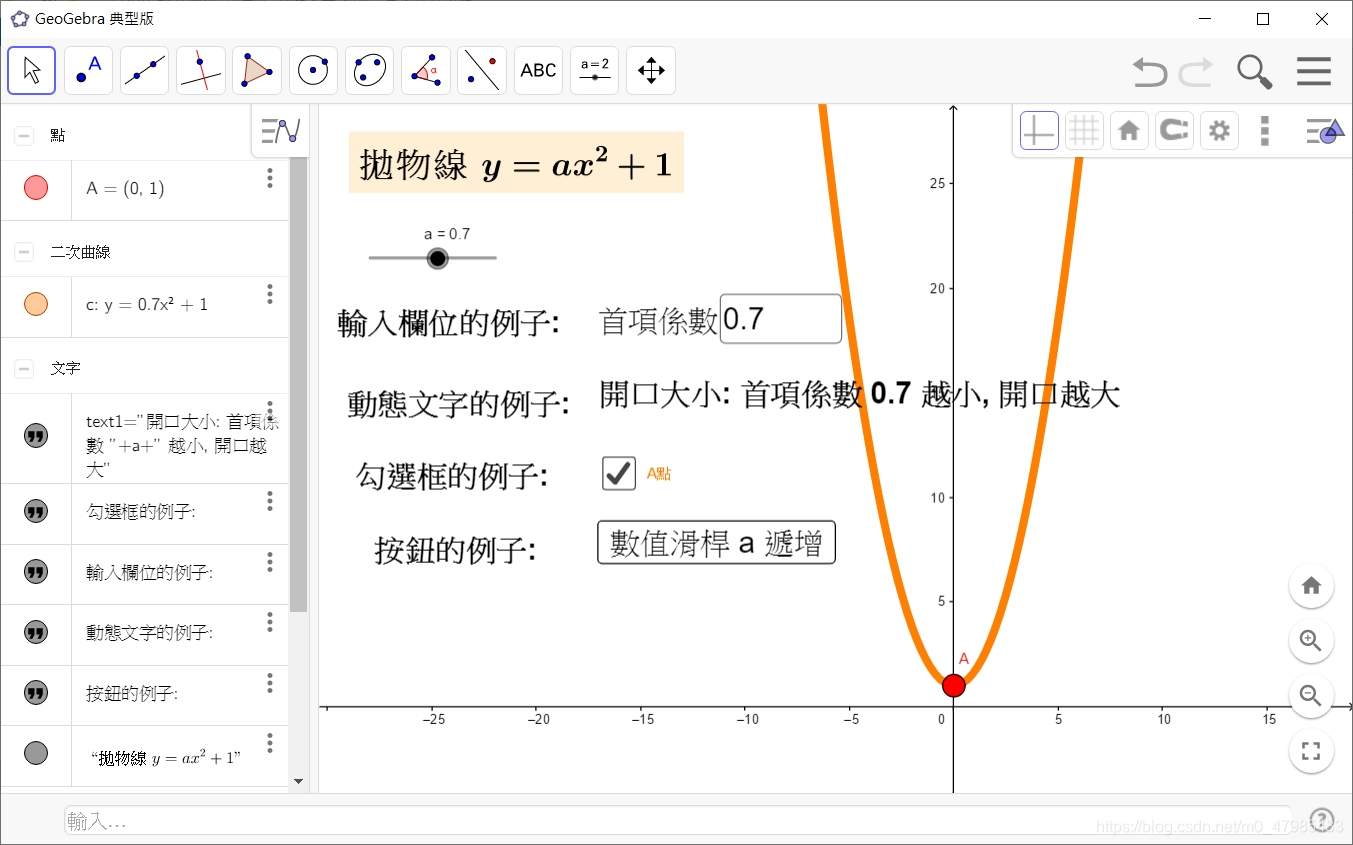 GeoGebra畫拋物線