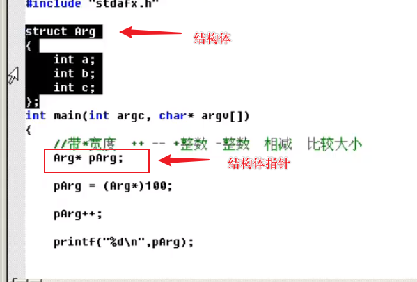 指针c语言用法图片