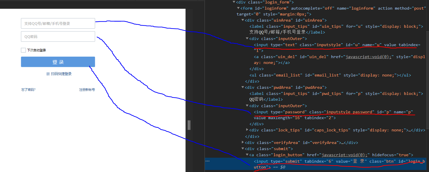 Python+selenium automatically downloads QQ space albums - Programmer Sought