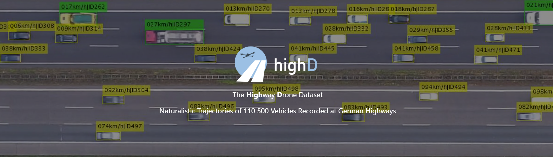 遥感影像中常用的目标检测数据集