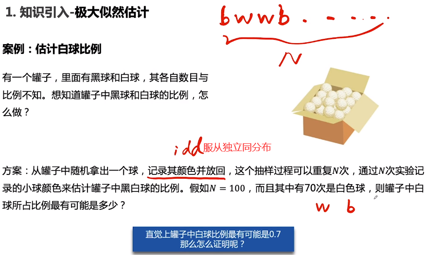 深蓝学院的深度学习理论与实践课程 第二章