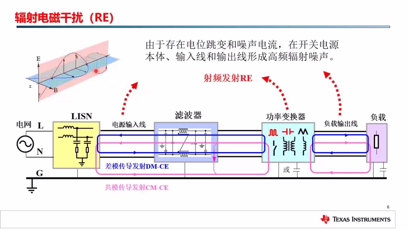 在这里插是是的述