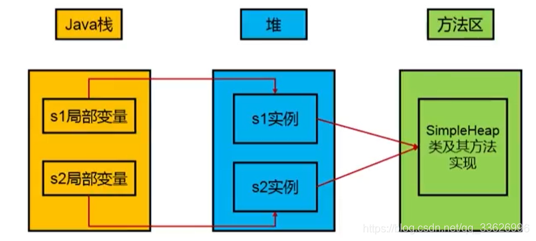 여기에 사진 설명 삽입