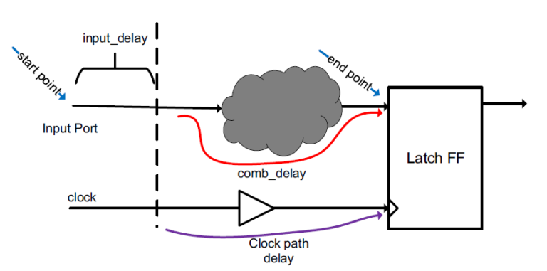 20210220221811565.png?x-oss-processimage