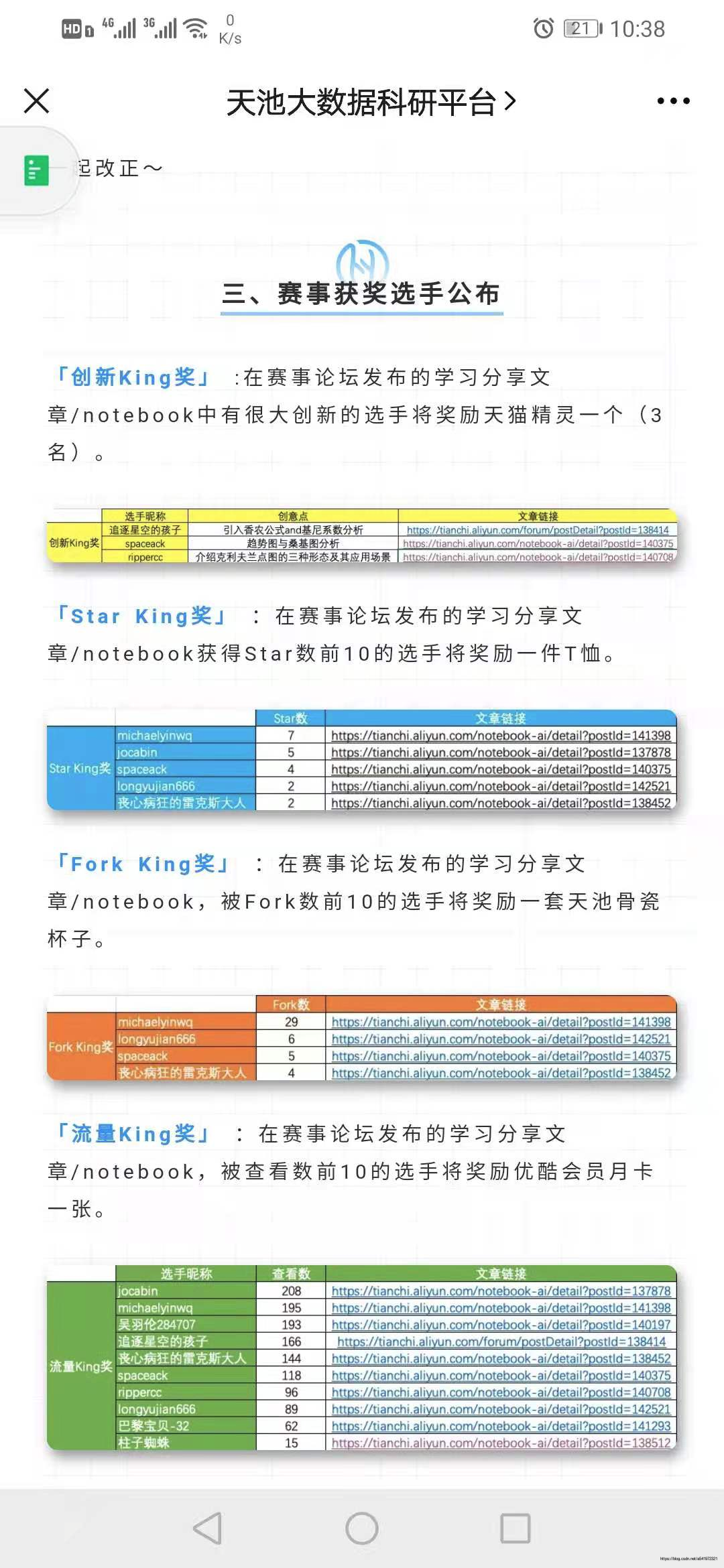 天池大数据竞赛 Spaceack带你利用Pandas，趋势图与桑基图分析美国选民候选人喜好度