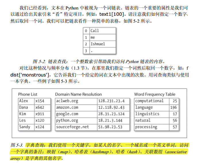 python自然语言处理|分类和标注词汇_python 词分类-CSDN博客