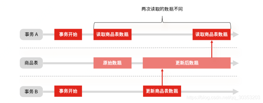 ここに画像の説明を挿入します