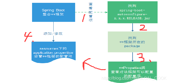 ここに画像の説明を挿入