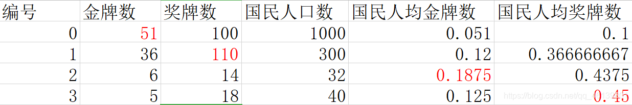 ここに画像の説明を挿入