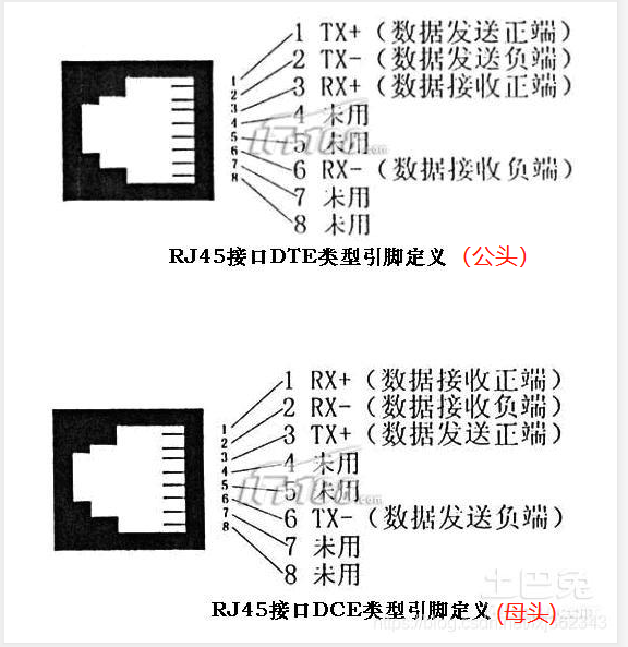 带变压器rj45接口定义图片