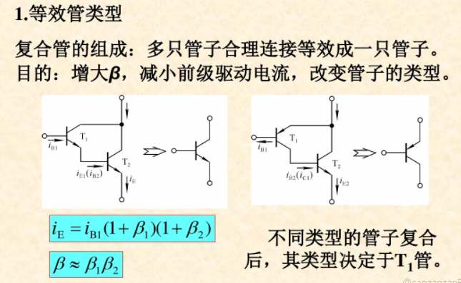 模电之复合管放大电路//2021-2-21