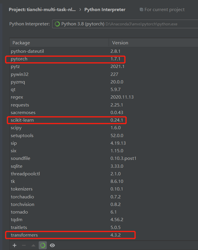 datawhale组队学习 nlp文本分类比赛全流程体验 docker学习笔记