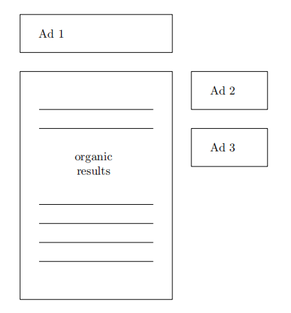 CS269I：Incentives in Computer Science 学习笔记 Lecture 13：Introduction to Auctions（拍卖简介）