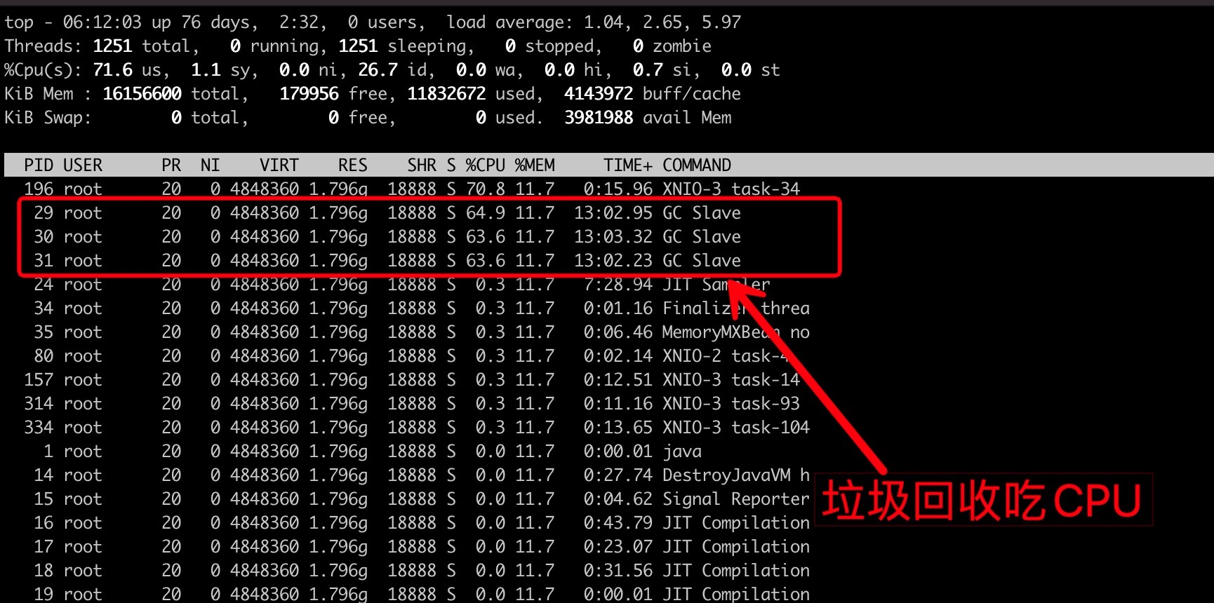 线上容器cpu持续飙高排查思路 Docker版 油菜z的博客 Csdn博客 Docker排查cpu飙升