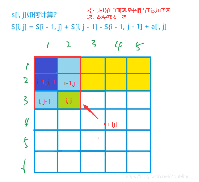 ここに画像の説明を挿入