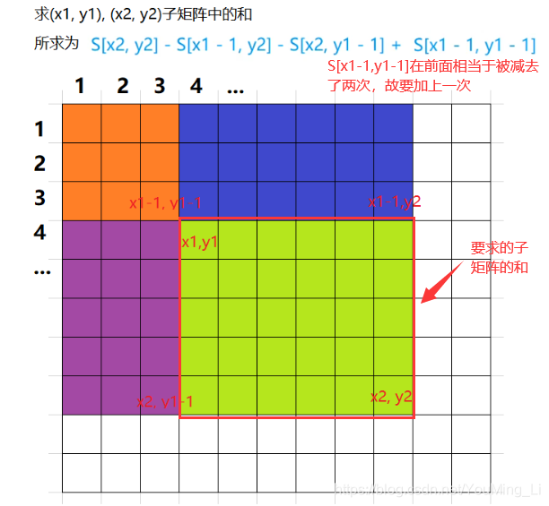 ここに画像の説明を挿入