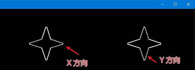 Python OpenCV Sobel 算子、Scharr 算子、laplacian 算子 复盘学习