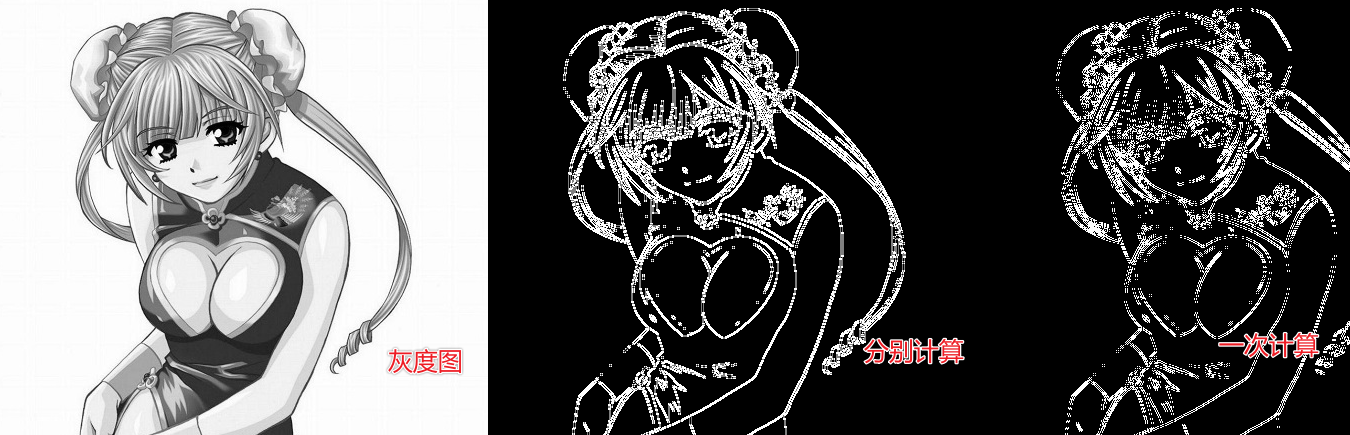 Python OpenCV Sobel 算子、Scharr 算子、laplacian 算子 复盘学习