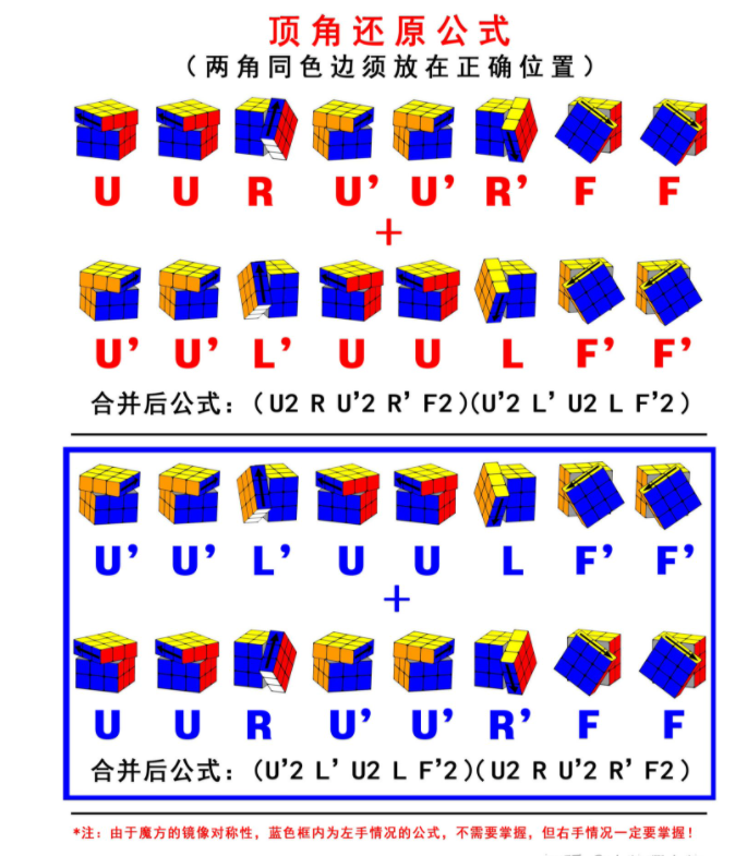 三阶魔方还原公式图解记忆