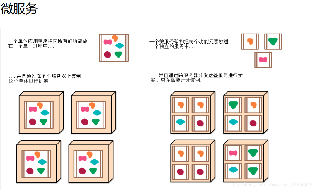 ここに画像の説明を挿入します