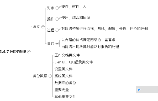 2021年系统规划与管理师考试——学习记录5：第一轮第2章 信息技术知识