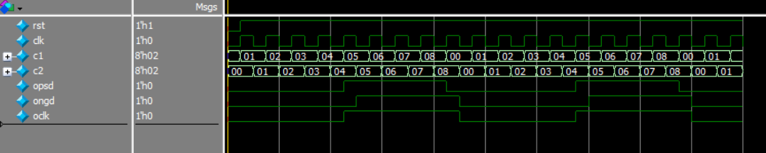 Verilog经典题（三）——偶分频、奇分频