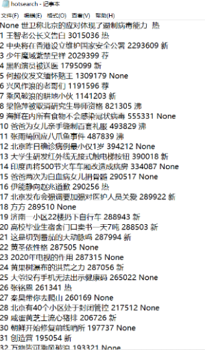 python爬取微博热搜数据并保存！
