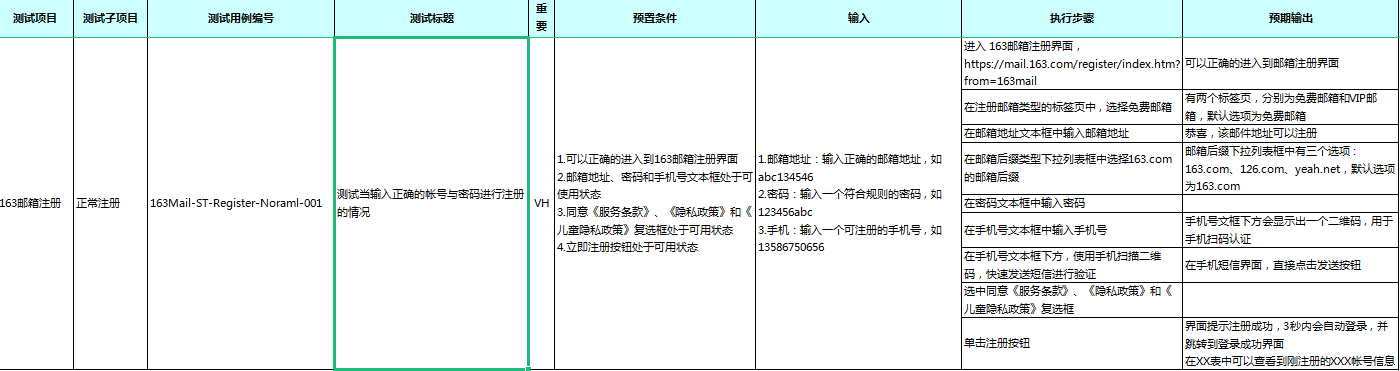 软件测试 | 测试用例——如何写好一个用例