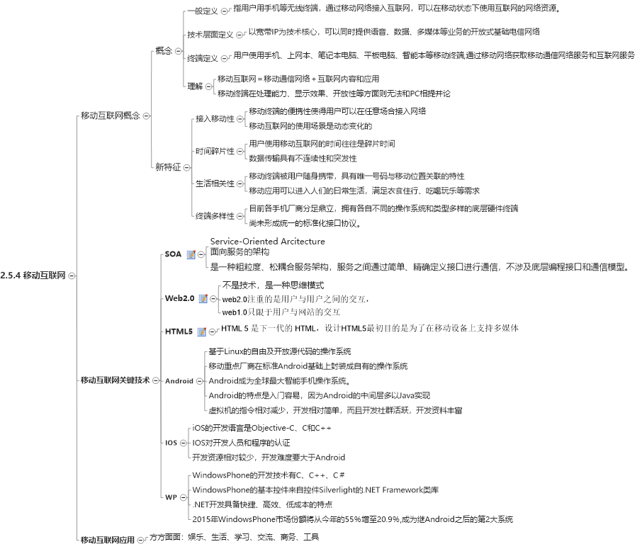 2021年系统规划与管理师考试——学习记录5：第一轮第2章 信息技术知识