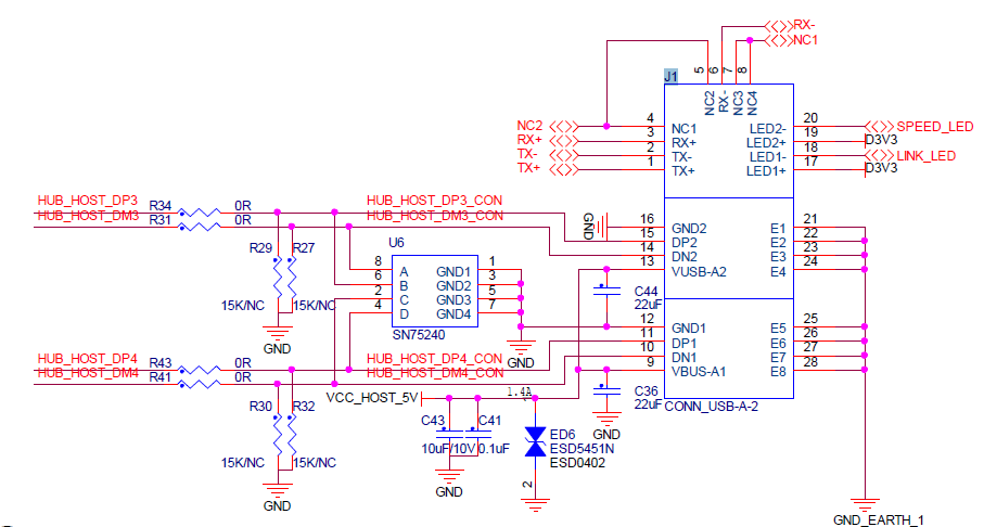 rk3399 usb转网口之ax88772a移植调试