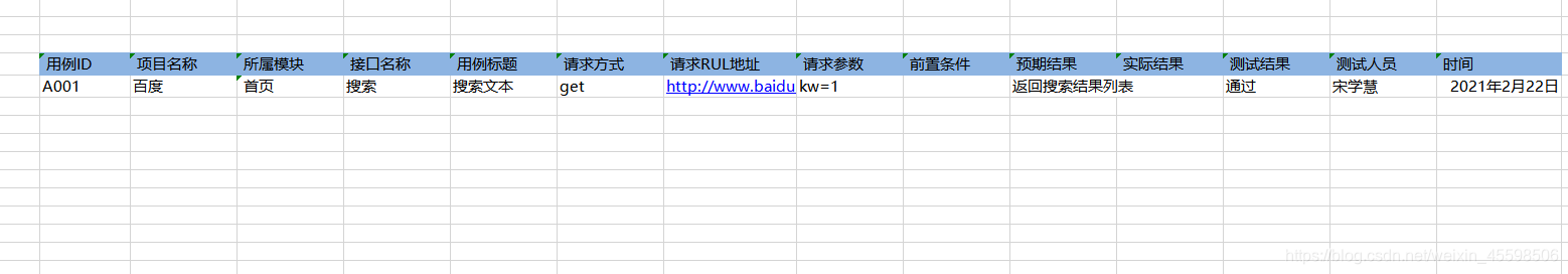 接口测试用例怎么写？ 模板示例 2021