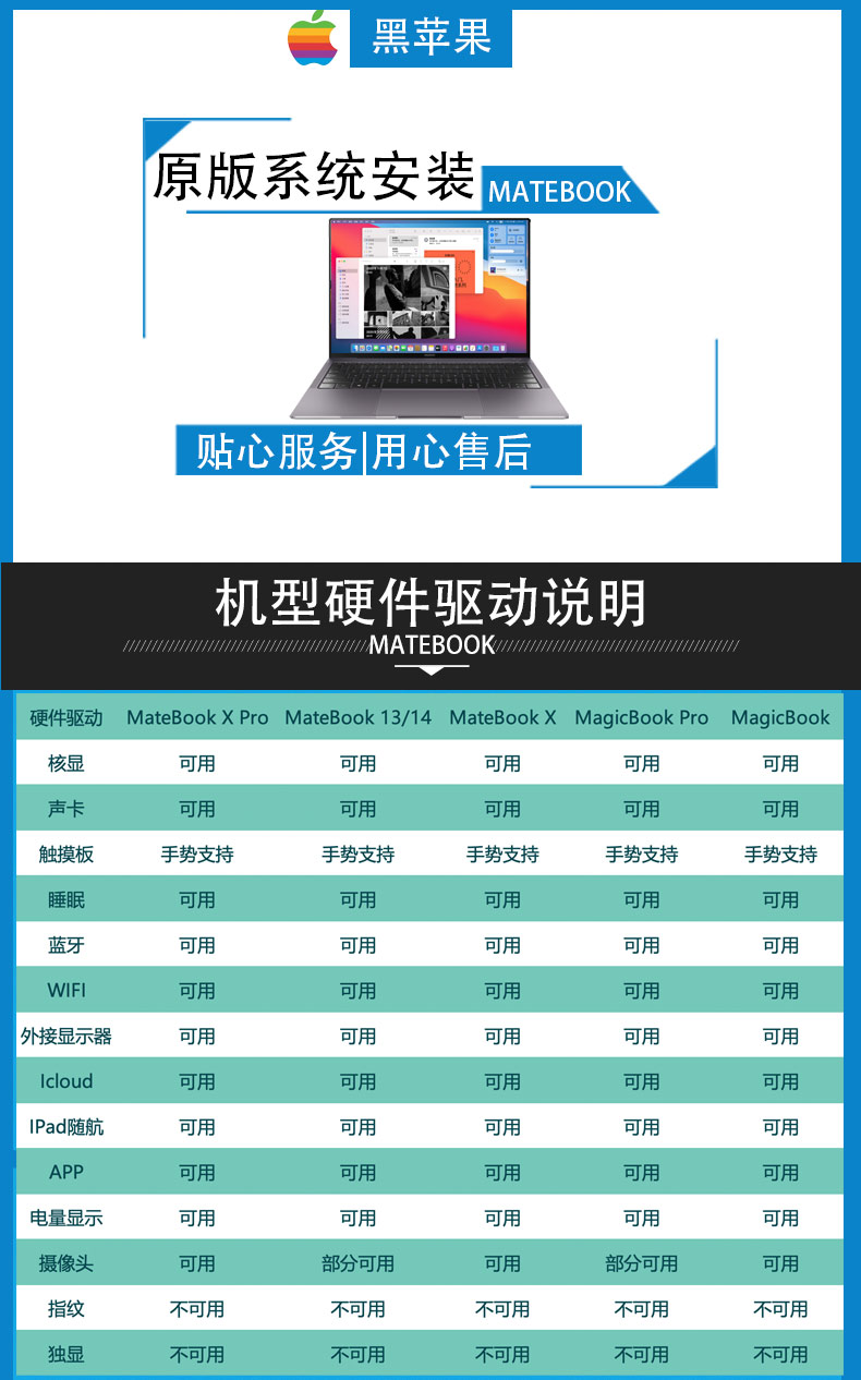 华为matebookx2020黑苹果安装支持触摸板触摸屏wifi蓝牙，三星pm981也可以