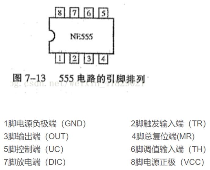 555virtual引脚图图片