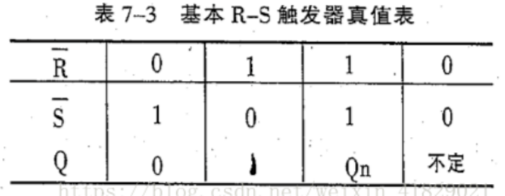 一个555振荡电路及其解释