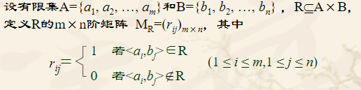 设有限集合A={a1,a2...am}和B={b1,b2,...bn}，R