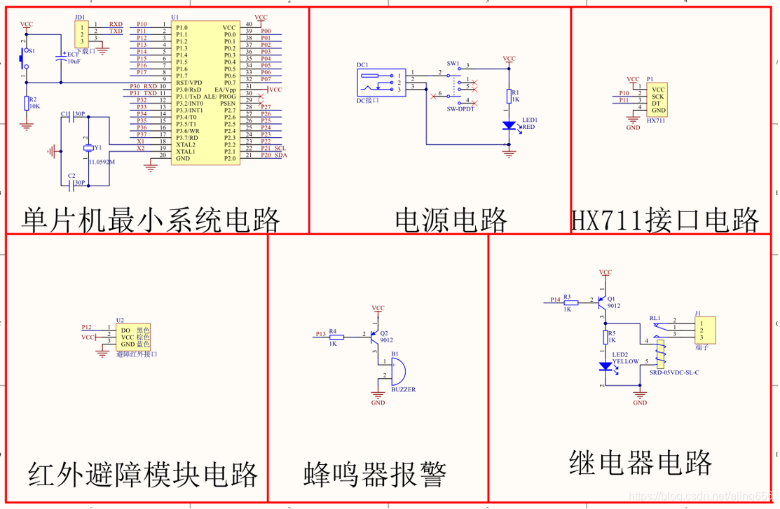 å¨è¿éæå¥å¾çæè¿°