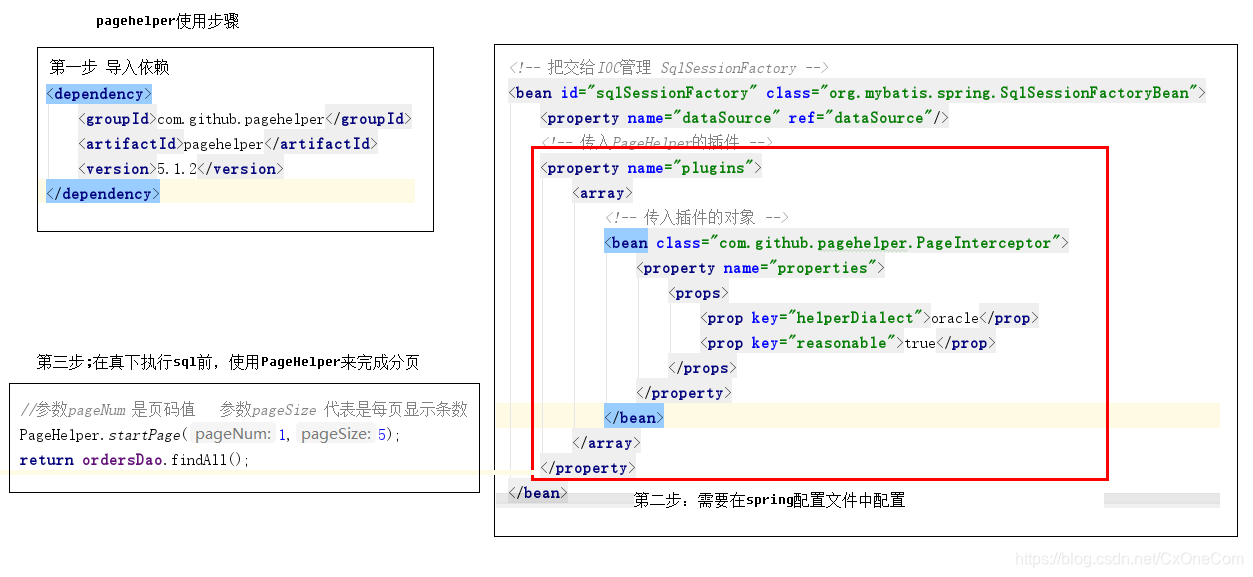 pageHelp使用步骤